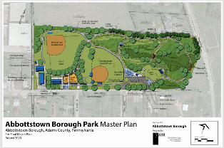Image of Abbottstown Park Master Plan